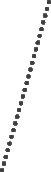 Challenge Double