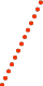 やまびこ第2フォー